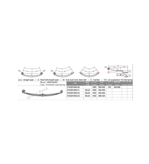 3753201802 9433200502 Leaf Spring for Mercedes-Benz Heavy Truck 3753201802 9433200502 Leaf Spring for Mercedes-Benz Heavy Truck