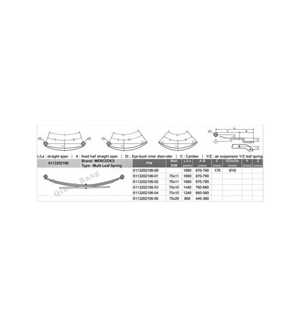 6113202106 6113202206 Multi Leaf Spring For Mercedes-Benz Heavy Duty Truck Suspension