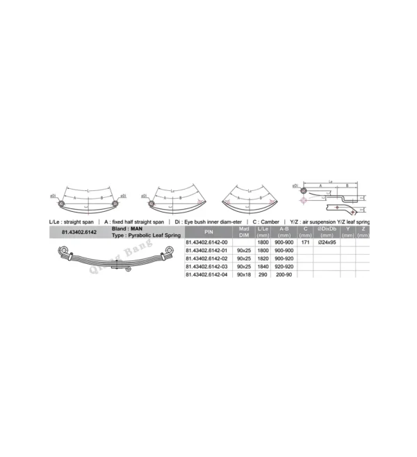 81434026219 Heavy Duty Parabolic Leaf Spring MAN Truck Replacement Spare Part