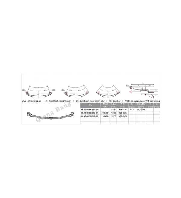81434026185 Parabolic Leaf Spring For MAN Heavy Truck Suspension