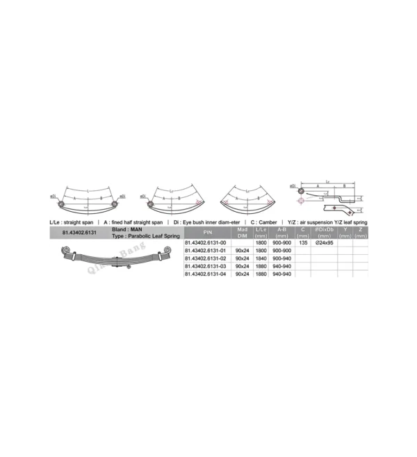 81434026131 Heavy Duty Parabolic Leaf Spring MAN Truck Replacement Spare Part