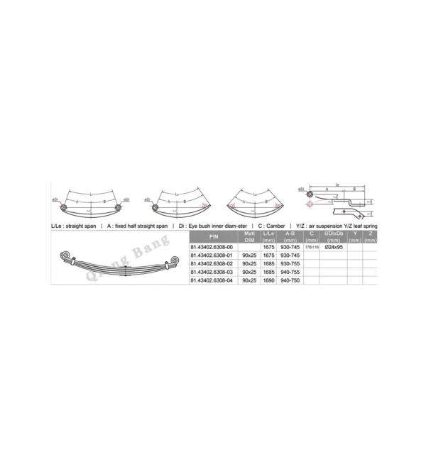 13.2 81434026308 Parabolic Leaf Spring For MAN Heavy Truck Suspension 81434026308 Parabolic Leaf Spring For MAN Heavy Truck Suspension