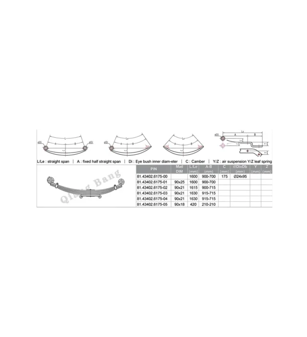 81434026175 Heavy Duty Parabolic Leaf Spring MAN Truck Replacement Spare Part