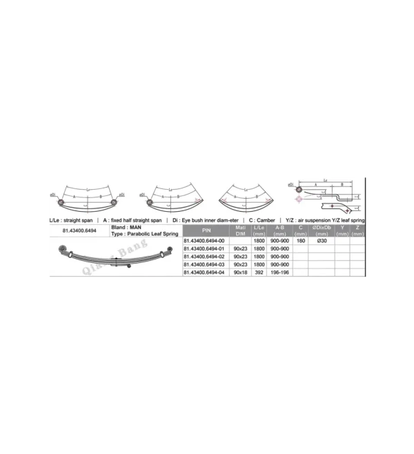 16.2 81434006494 Parabolic Leaf Spring For MAN Heavy Truck Suspension 81434006494 Parabolic Leaf Spring For MAN Heavy Truck Suspension