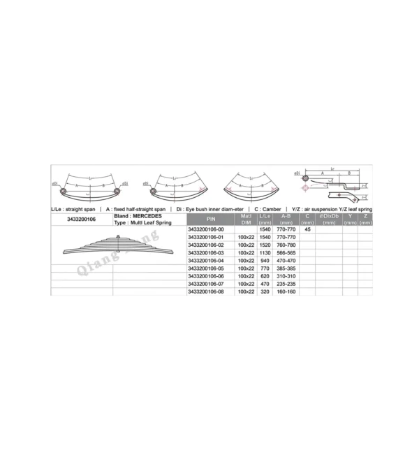 3433200106 Leaf Spring Assembly | Mercedes-Benz Truck & Trailer