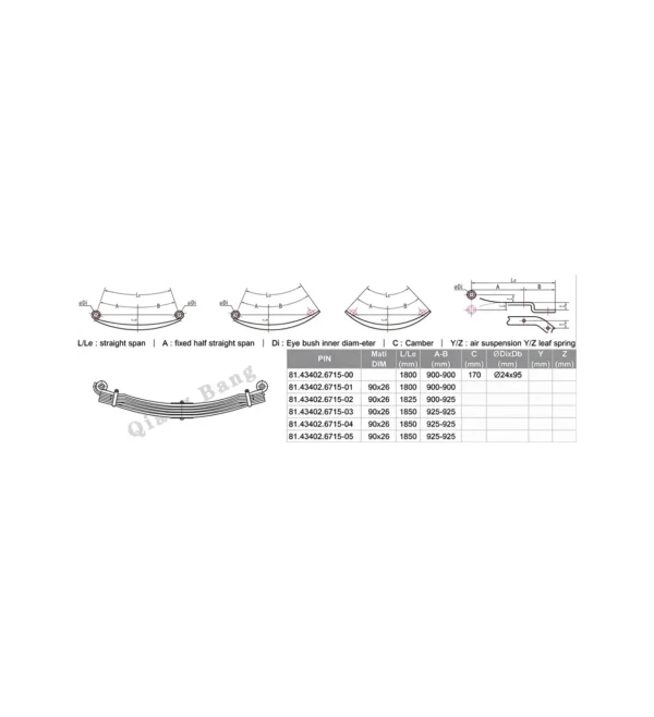 2.2.81434026715 Parabolic Leaf Spring For MAN Heavy Truck Suspension 81434026715 Parabolic Leaf Spring For MAN Heavy Truck Suspension
