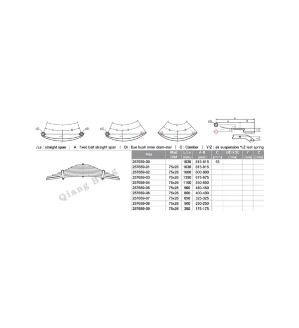 20.2 257659 Heavy Duty Multi Leaf Spring Volvo Truck Replacement Suspension Part 257659 Heavy Duty Multi Leaf Spring Volvo Truck Replacement Suspension Part