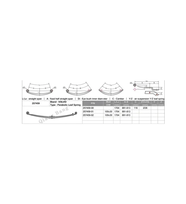 21.2 257459 Parabolic Leaf Spring For Volvo Heavy Duty Truck Suspension 257459 Parabolic Leaf Spring For Volvo Heavy Duty Truck Suspension