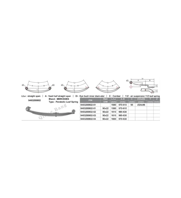 23.2 9493200602 Parabolic Leaf Spring For Mercedes Truck Suspension 9493200602 Parabolic Leaf Spring For Mercedes Truck Suspension