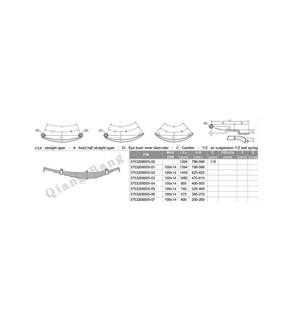 3753200005 Heavy Duty Multi Leaf Spring Replacement for Mercedes