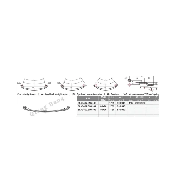 3.2.81434026161 Parabolic Leaf Spring For MAN Heavy Truck Suspension 81434026161 Parabolic Leaf Spring For MAN Heavy Truck Suspension