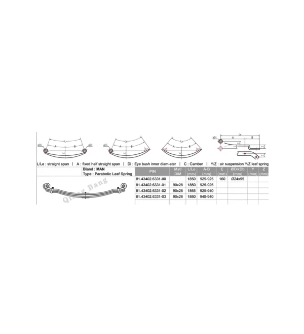 81434026331 Heavy Duty Parabolic Leaf Spring for MAN Truck