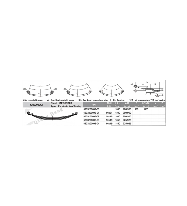 Parabolic Leaf Spring 6203200002 for Mercedes-Benz Air Suspension Parabolic Leaf Spring 6203200002 for Mercedes-Benz Air Suspension