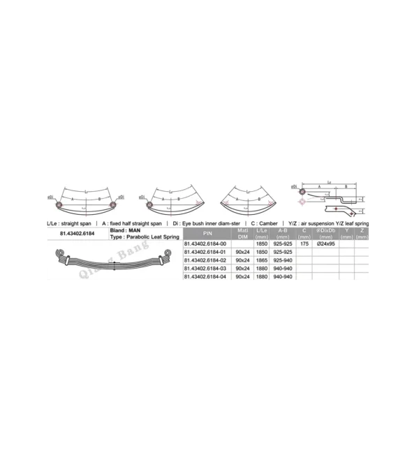 5.2 81434026184 Parabolic Leaf Spring For MAN Heavy Truck Suspension 81434026184 Parabolic Leaf Spring For MAN Heavy Truck Suspension
