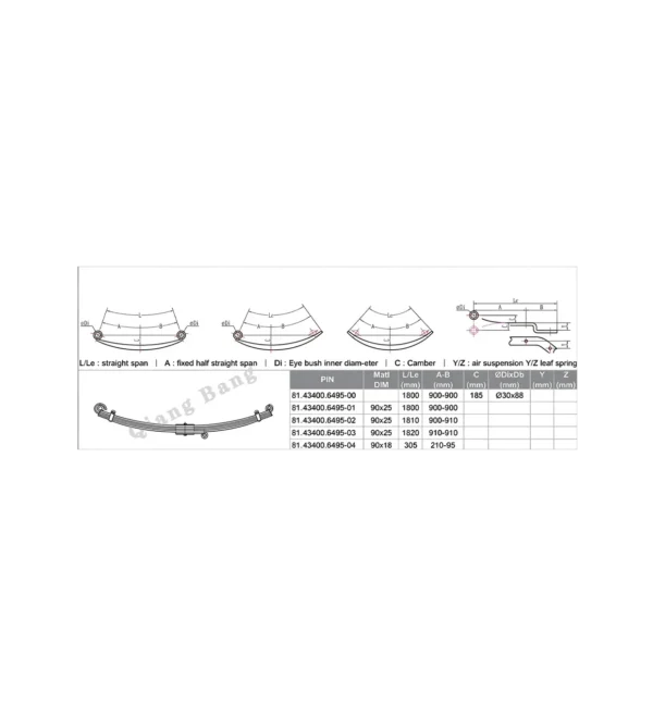 9.2 81434026142 Parabolic Leaf Spring For MAN Heavy Truck Suspension 81434026142 Parabolic Leaf Spring For MAN Heavy Truck Suspension